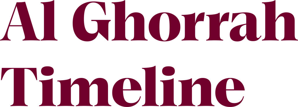 Al Ghorrah Timeline